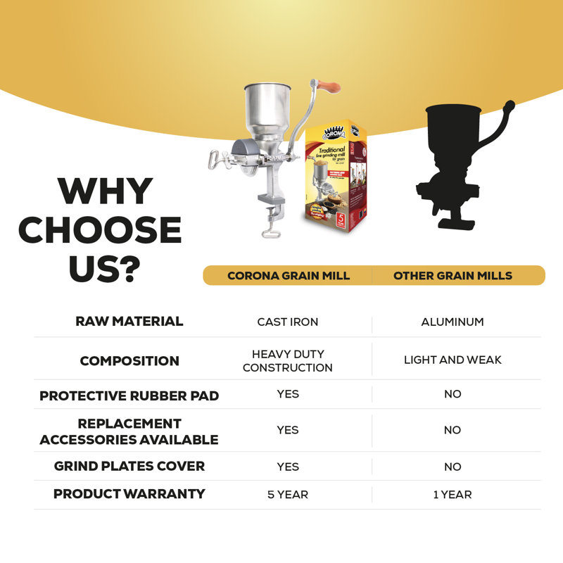 Corona Corn Grinder, Cast Iron Grain Mill, Manual Grinder For All Types